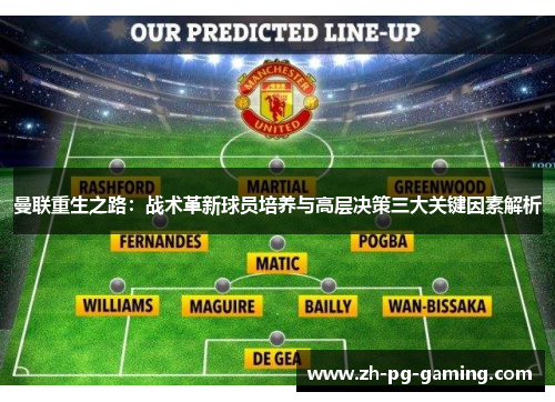 曼联重生之路：战术革新球员培养与高层决策三大关键因素解析