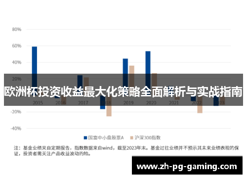 欧洲杯投资收益最大化策略全面解析与实战指南