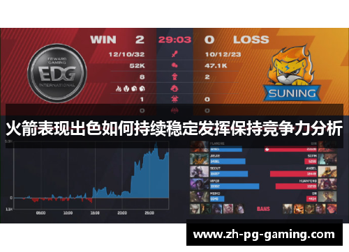 火箭表现出色如何持续稳定发挥保持竞争力分析